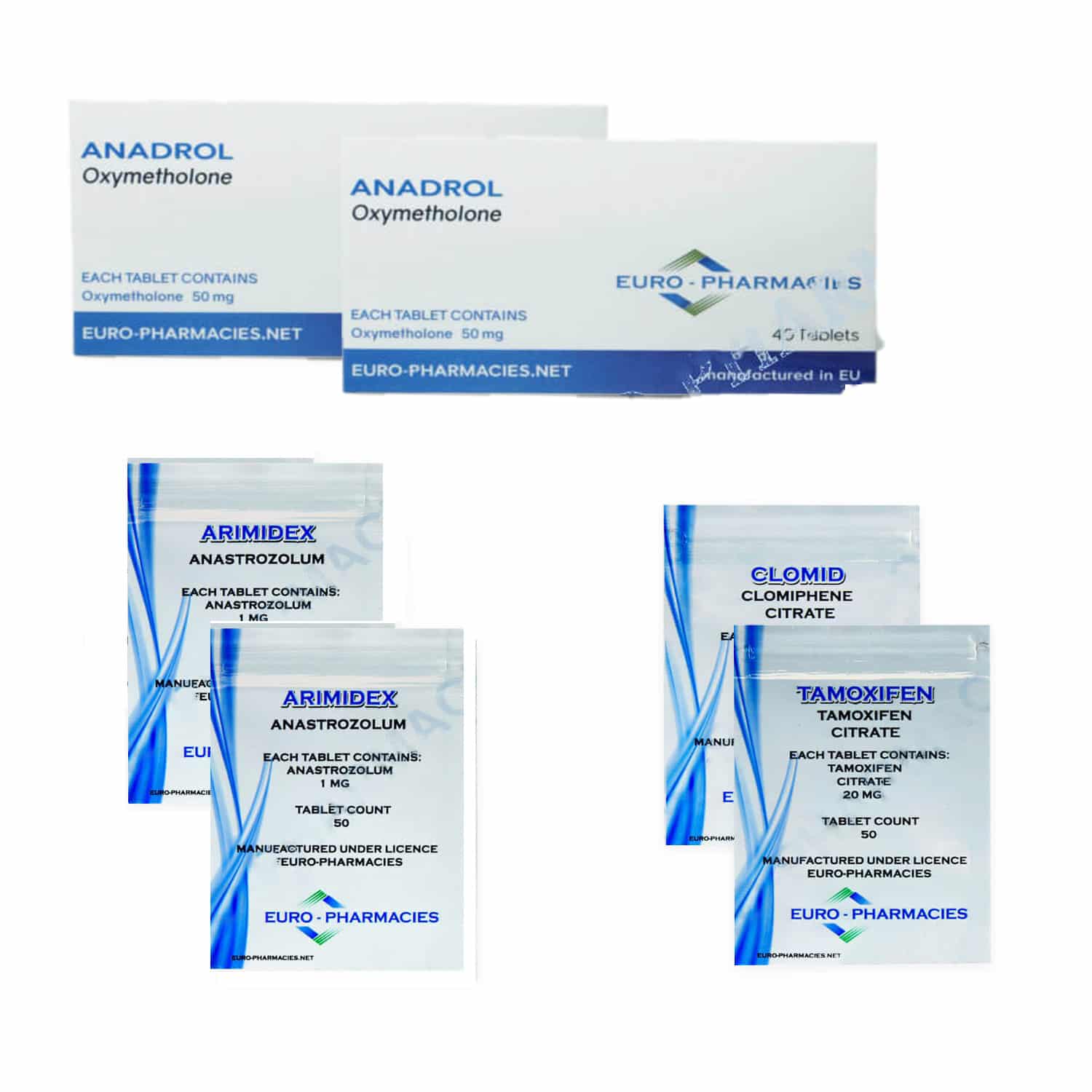 Anadrol-paket Euro Pharmacies