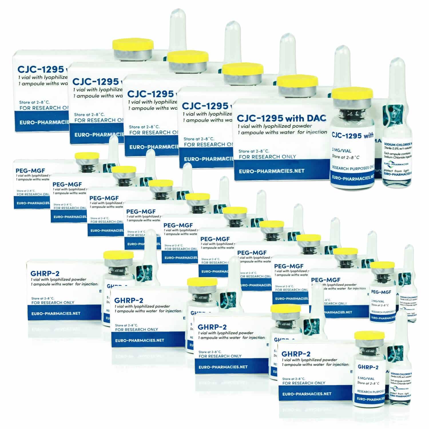 Avancerade viktökningspeptider Pack Euro Pharmacies GHRP 2 Mod GRF 1 29 PEG MGF (12 veckor)