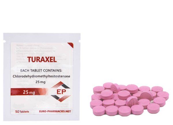 TURAXEL FÄRG 25 mg
